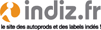 Indiz